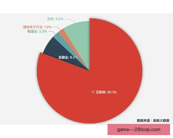 聚焦美洲杯赛场各队保级压力变化与走势深度解析全景数据视角研究