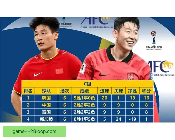 2026世界杯官方携手知名流媒体平台全面直播预选赛 2026世界杯官方携手知名流媒体平台全面直播预选赛