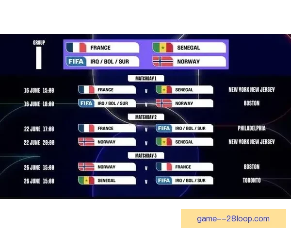 FIFA国际比赛日赛程一览及各大洲国家队对阵焦点全解析 FIFA国际比赛日赛程一览及各大洲国家队对阵焦点全解析