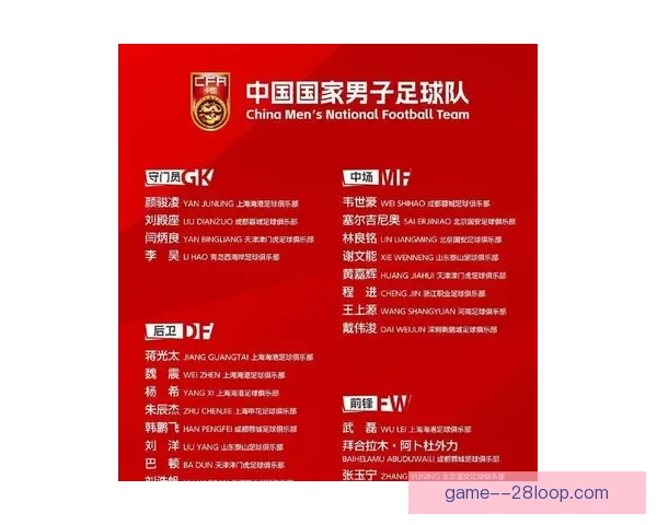 最新国家队大名单查看指南与球迷必读全解析权威赛季选人动向一站式